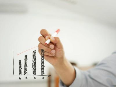 绩效管理咨询